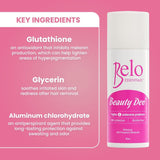 Belo Essentials Beauty Deo