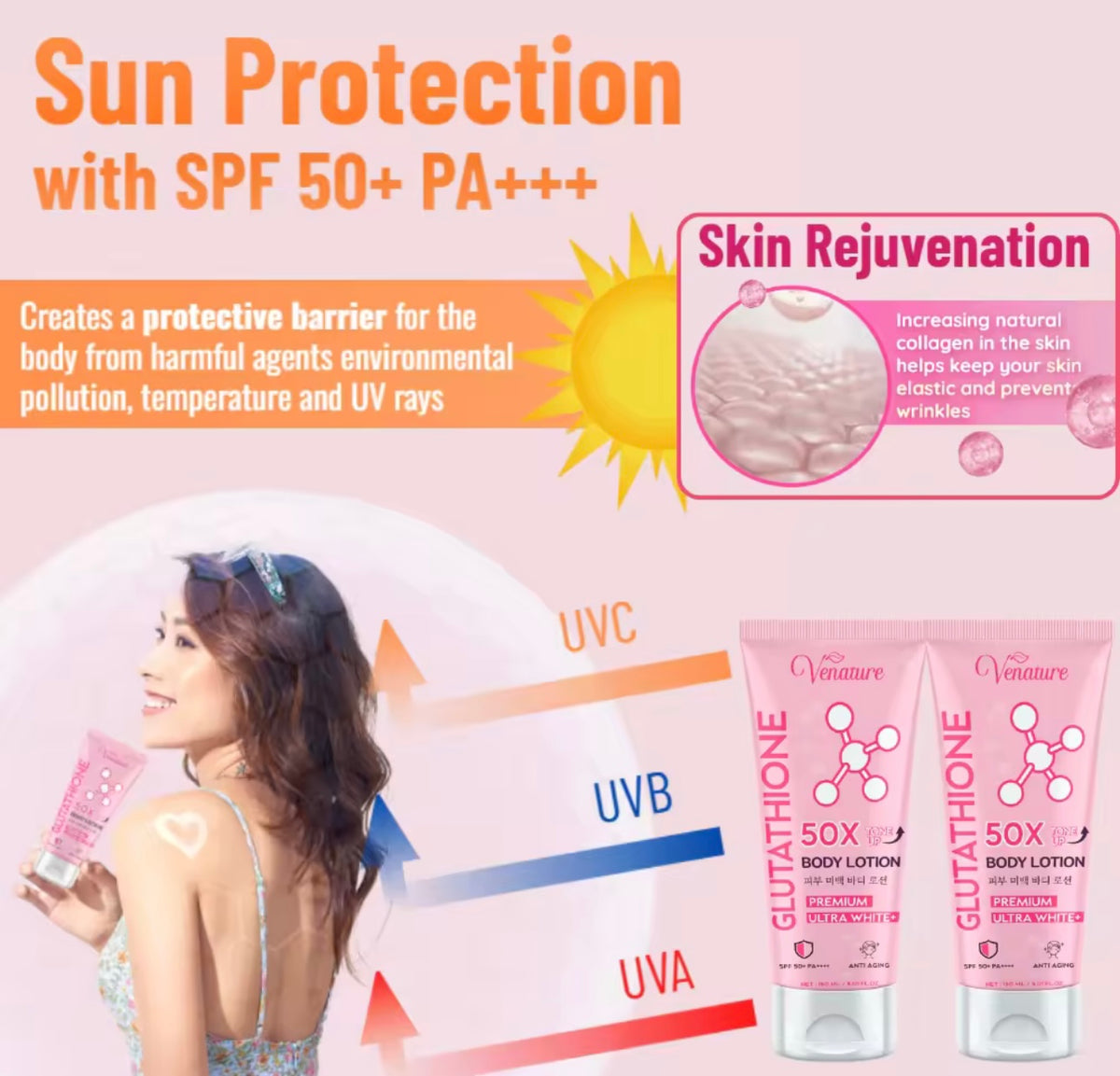 Venature Glutathione Body Lotion – Lucky 888 Shop