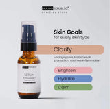 Dermo Republiq Serum