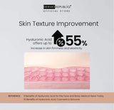 Dermo Republiq Serum