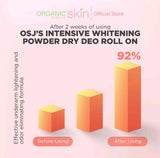 Organic Skin Whitening Expert Underarm