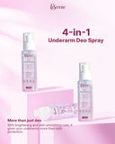 Kserene UA Spray